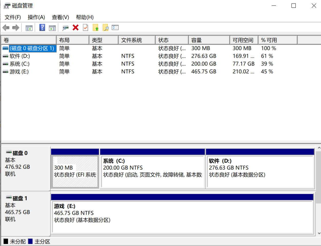 efi shell 更新bios efi升级bios_bios