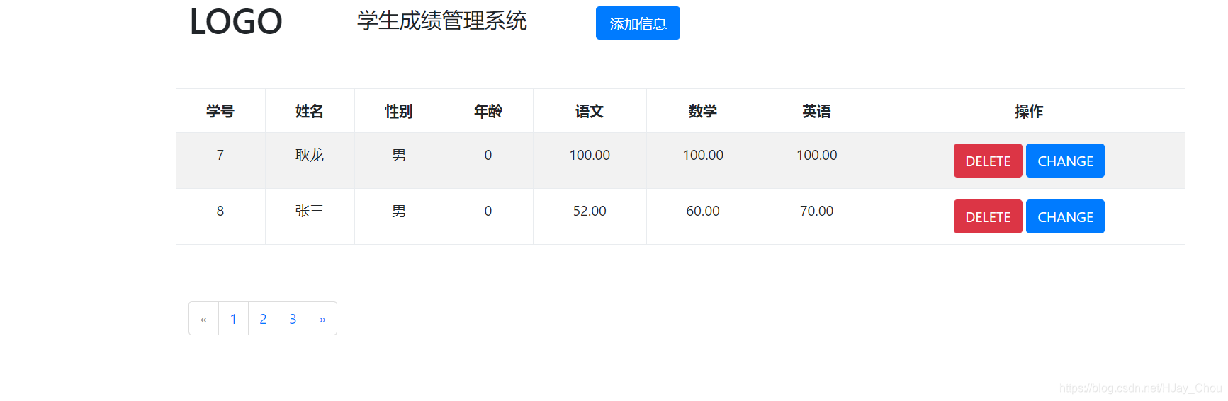 bootstrap如何与java后端交互 bootstrap前后端交互_前后端交互_03