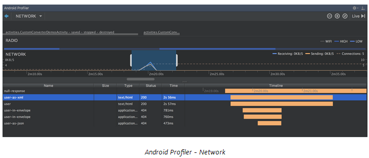 android compose 嵌入第三方组件 android第三方框架_图片_43