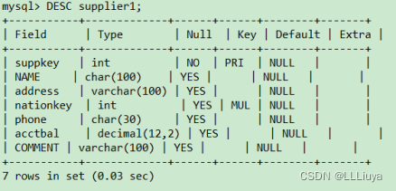 数据库实训大作业Python数据库 数据库实训6_sql