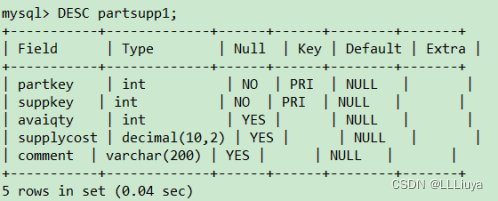 数据库实训大作业Python数据库 数据库实训6_sql_05