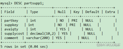 数据库实训大作业Python数据库 数据库实训6_sql_05