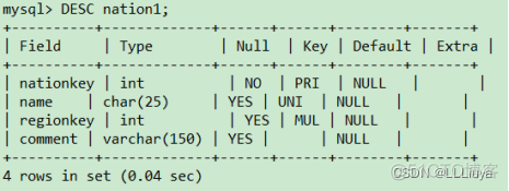 数据库实训大作业Python数据库 数据库实训6_实体完整性_06