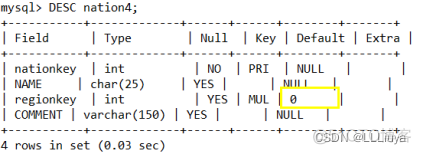 数据库实训大作业Python数据库 数据库实训6_参照完整性_17