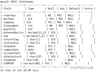 数据库实训大作业Python数据库 数据库实训6_数据库实训大作业Python数据库_18