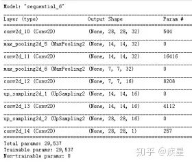 深度学习图像重构清晰度不好怎么办 图像处理深度识别_深度学习图像重构清晰度不好怎么办_06