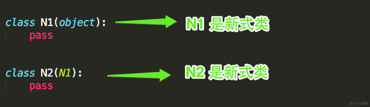 python 继承某个类 set 参数 python 继承多个类_Python_03