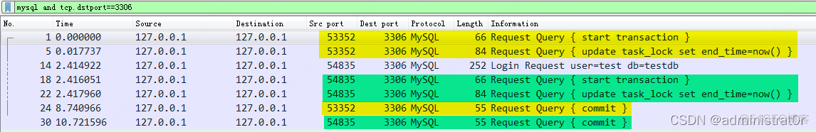 mysql 抓堆栈 mysql抓包分析_mysql 抓堆栈_06