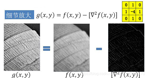 python图像锐化cv2 图像锐化程序matlab_python图像锐化cv2_06