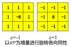 python图像锐化cv2 图像锐化程序matlab_灰度_09