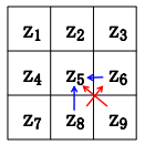 python图像锐化cv2 图像锐化程序matlab_ci_15