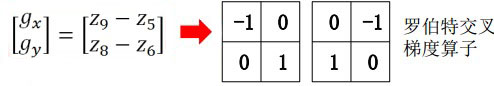 python图像锐化cv2 图像锐化程序matlab_图像锐化_16