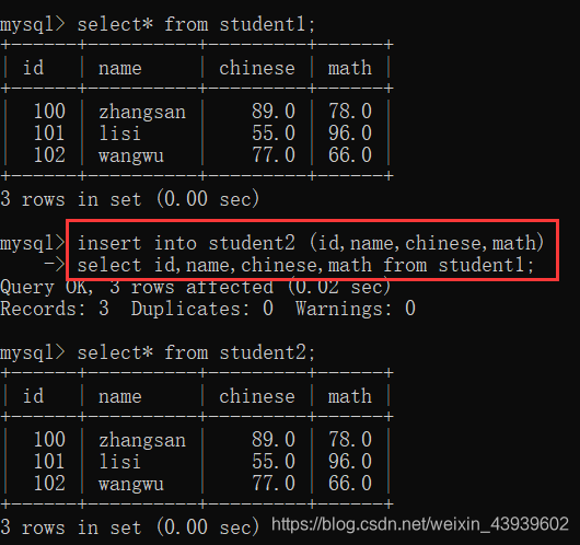 mysql select 聚合为json_array mysql的聚合查询_子查询