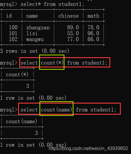 mysql select 聚合为json_array mysql的聚合查询_联合查询_02