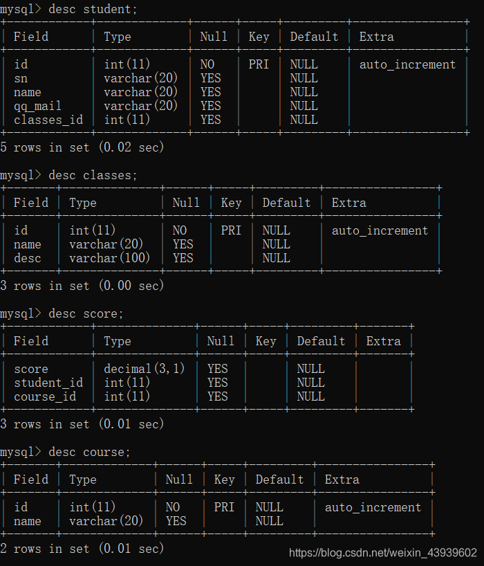 mysql select 聚合为json_array mysql的聚合查询_子查询_08