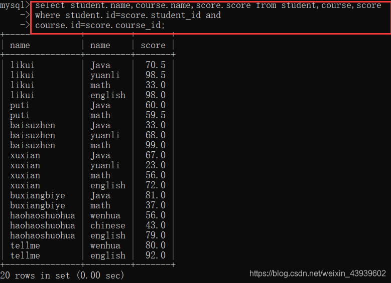 mysql select 聚合为json_array mysql的聚合查询_联合查询_11