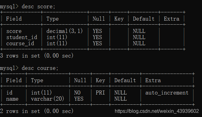 mysql select 聚合为json_array mysql的聚合查询_联合查询_17