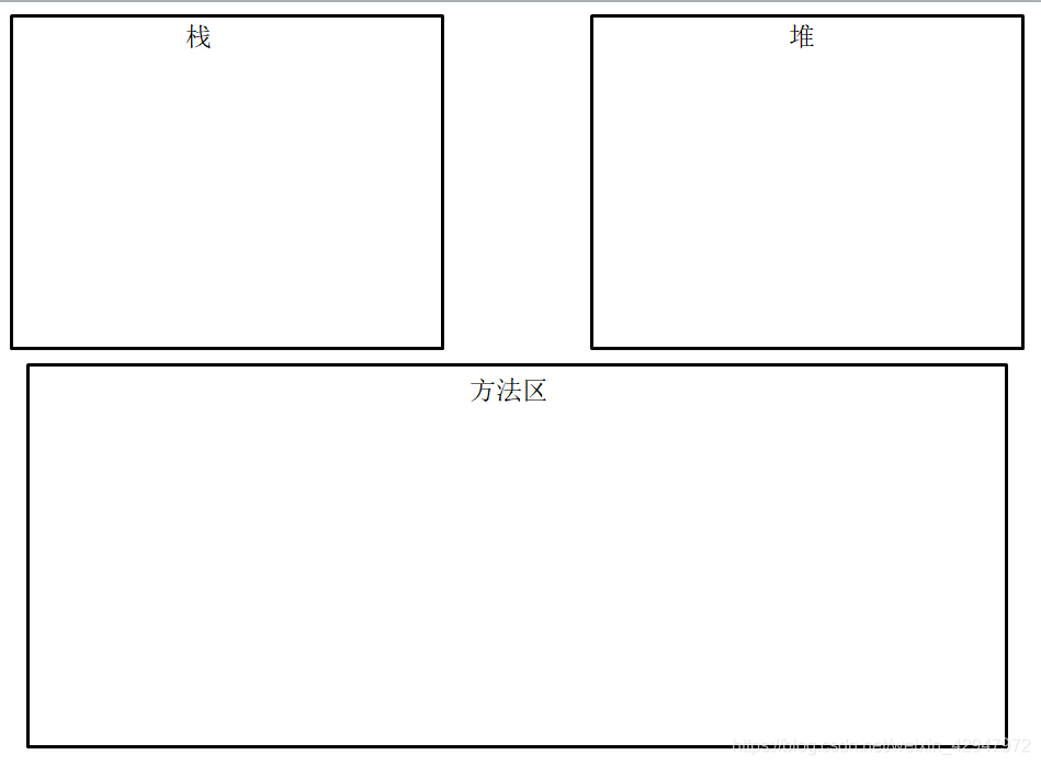 java子类实现父接口的关系 java父类实例化子类_面向对象_02