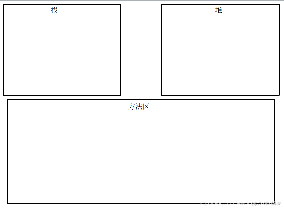 java子类实现父接口的关系 java父类实例化子类_继承_02