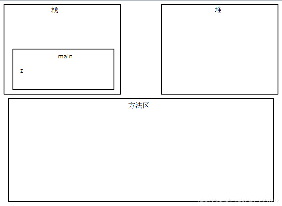 java子类实现父接口的关系 java父类实例化子类_java子类实现父接口的关系_03