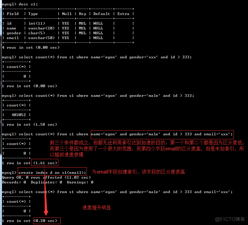 mysql 索引效率 string integer mysql索引速度_辅助索引_29