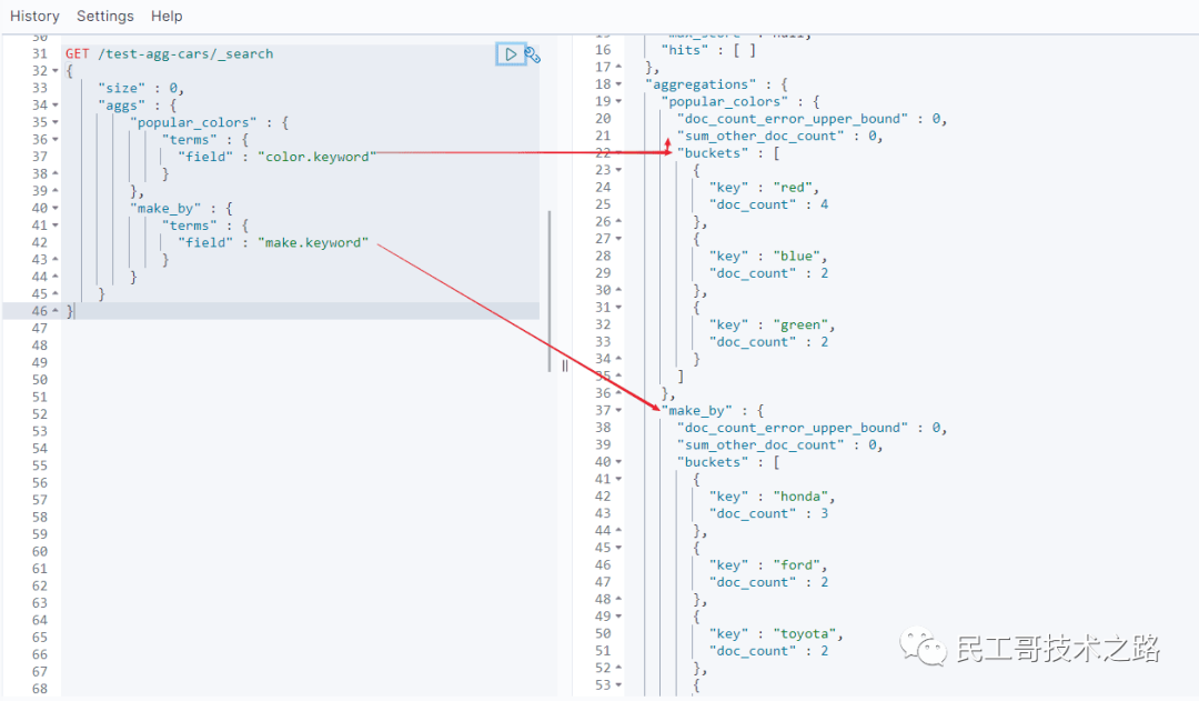 java es 聚合查询结果是分开的 es聚合查询原理_java es 聚合查询结果是分开的_04