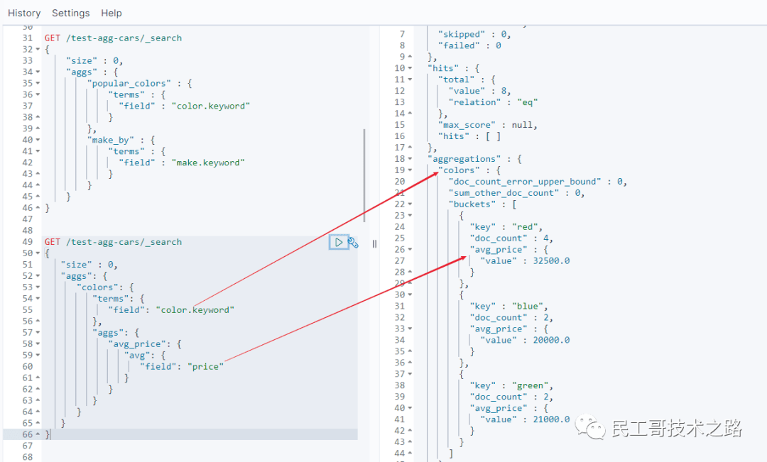 java es 聚合查询结果是分开的 es聚合查询原理_搜索引擎_05