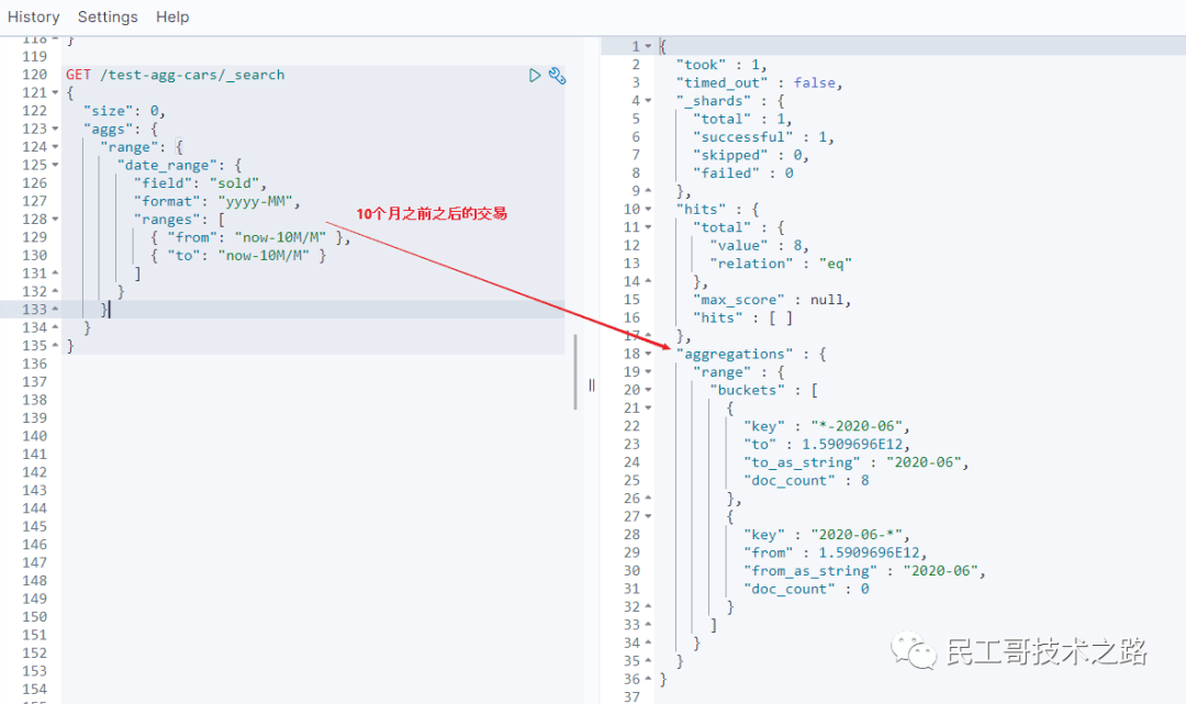 java es 聚合查询结果是分开的 es聚合查询原理_搜索引擎_10