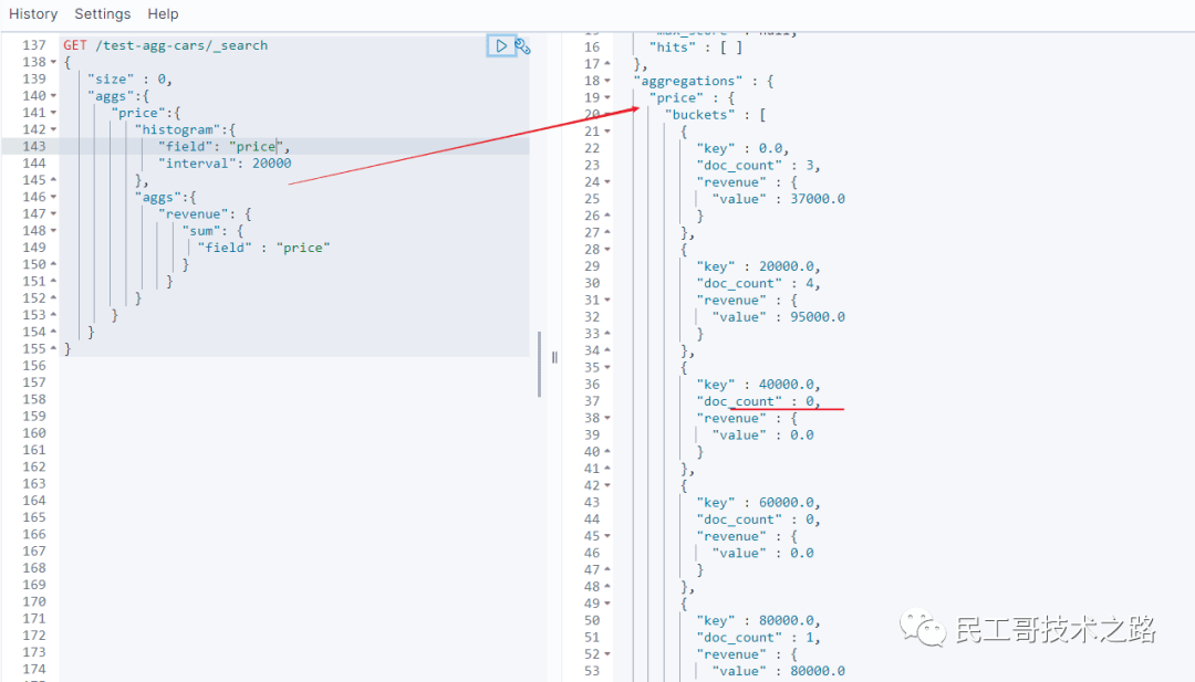 java es 聚合查询结果是分开的 es聚合查询原理_java es 聚合查询结果是分开的_11