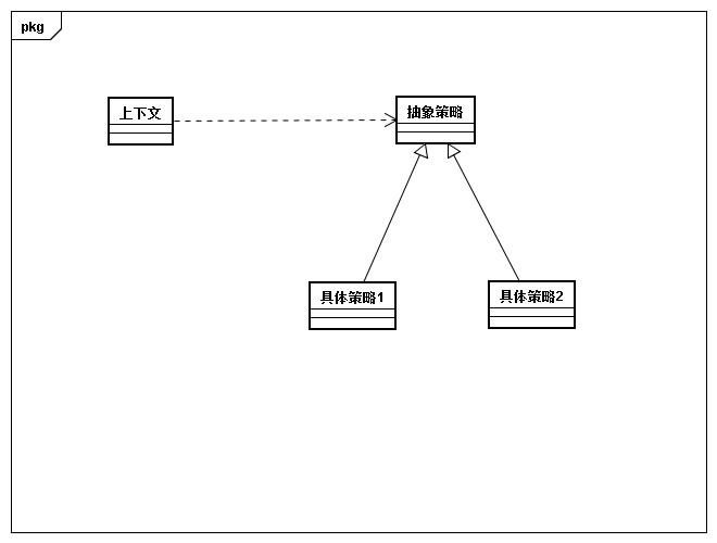 23种设计模式 python 23种设计模式类图_23种设计模式 python_13