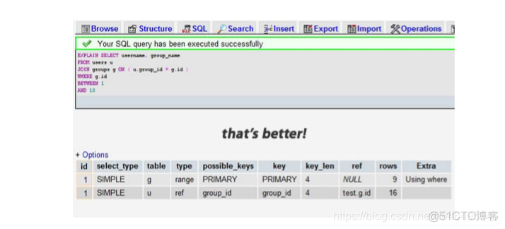 sql server sql 执行计划 索引使用情况 sql的执行计划是什么_sql_02