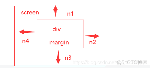 span 怎么引入javasript span在web_css3_06