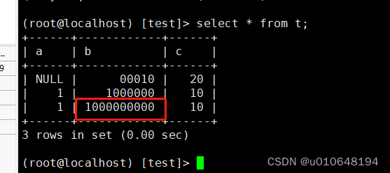 mysql的avg负值 mysql存负数_算法_07