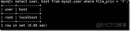 mysql基线问题 mysql安全基线_mysql基线问题_21