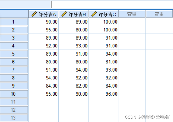 nlp一致性损失 icc一致性系数spss_SPSS_13