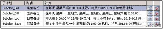 sql server 维护计划迁移 sql2008维护计划_SQL_02