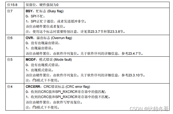 spark 广播优点 spi广播_嵌入式硬件_18