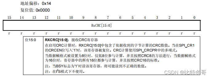 spark 广播优点 spi广播_spark 广播优点_22