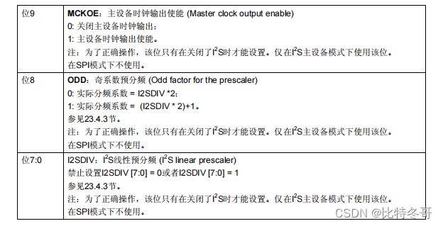 spark 广播优点 spi广播_stm32_27