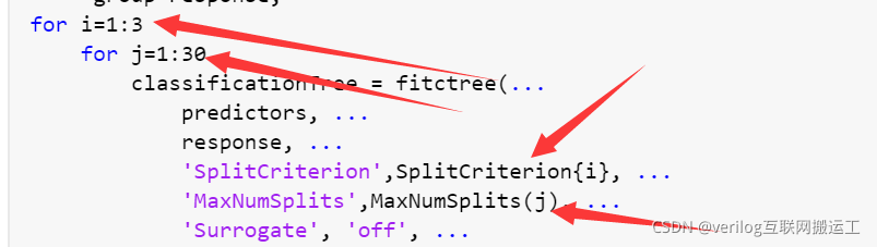 SVR参数调优 python 网格搜索 网格搜索参数优化matlab_SVR参数调优 python 网格搜索_06