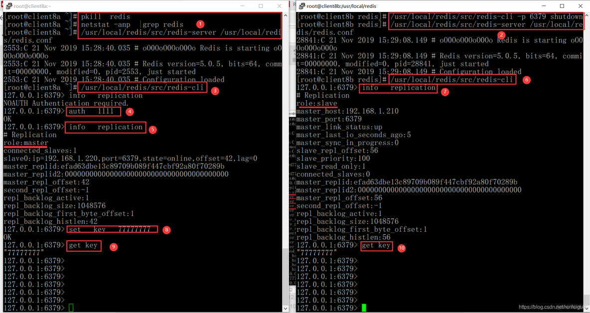 redis 服务器资源评估 redis认证服务器_数据_03