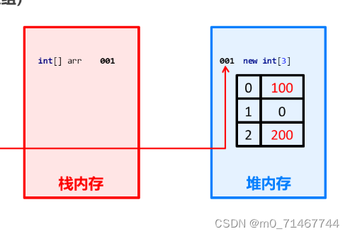 idea java项目安装 java的idea安装教程_java_26