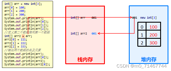 idea java项目安装 java的idea安装教程_数组_30