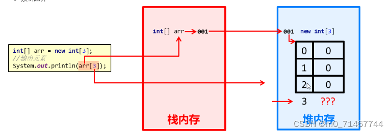 idea java项目安装 java的idea安装教程_java_32