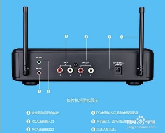 Android 麦克风设备链路 麦克风接入_计算机话筒输入 接口指标