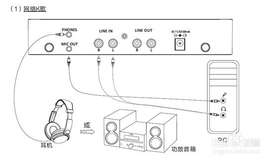 Android 麦克风设备链路 麦克风接入_Android 麦克风设备链路_03