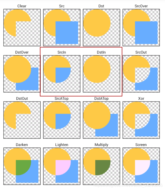 Android圆形水波纹扩散效果 圆圈水波纹怎么画_Android圆形水波纹扩散效果_06