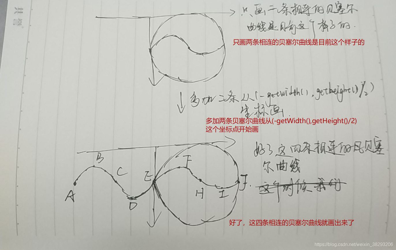 Android圆形水波纹扩散效果 圆圈水波纹怎么画_android_10