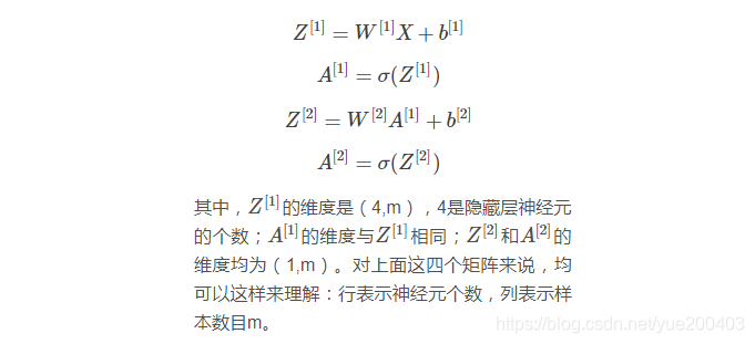 浅层神经网络 浅层神经网络模型_人工智能_14