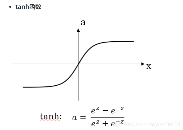 浅层神经网络 浅层神经网络模型_人工智能_17